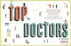 Top Doctors 2014 Orange Coast Magazine
